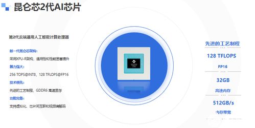 強(qiáng)強(qiáng)聯(lián)手 Ameya360與昆侖芯達(dá)成授權(quán)代理合作，共筑計(jì)算機(jī)軟硬件技術(shù)開(kāi)發(fā)新篇章